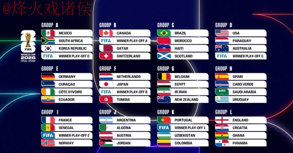 2026世界杯外围苹果热门