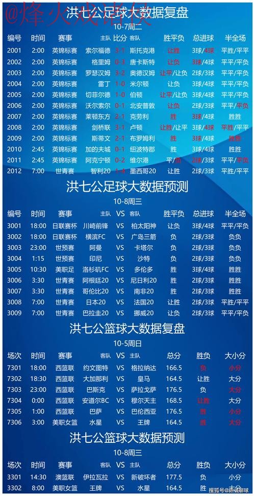 世界杯预测分析入口地址