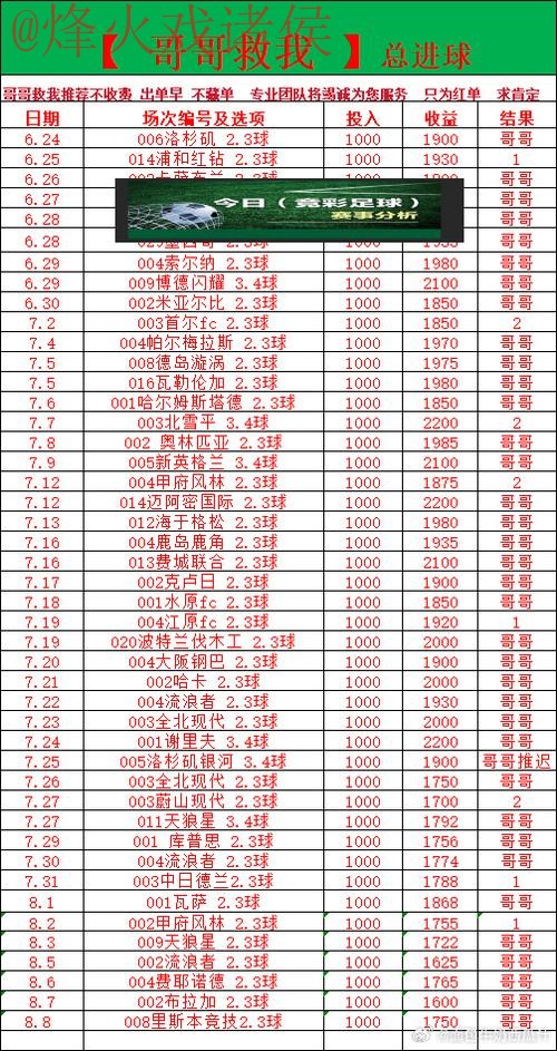 世界杯买球推荐最佳