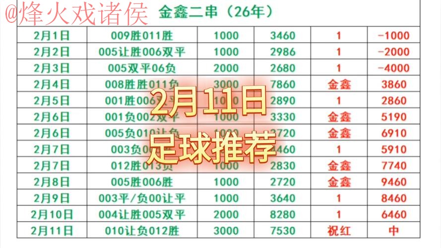 世界杯买球推荐最佳