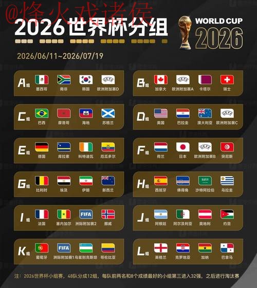 2026世界杯盘口推荐官方