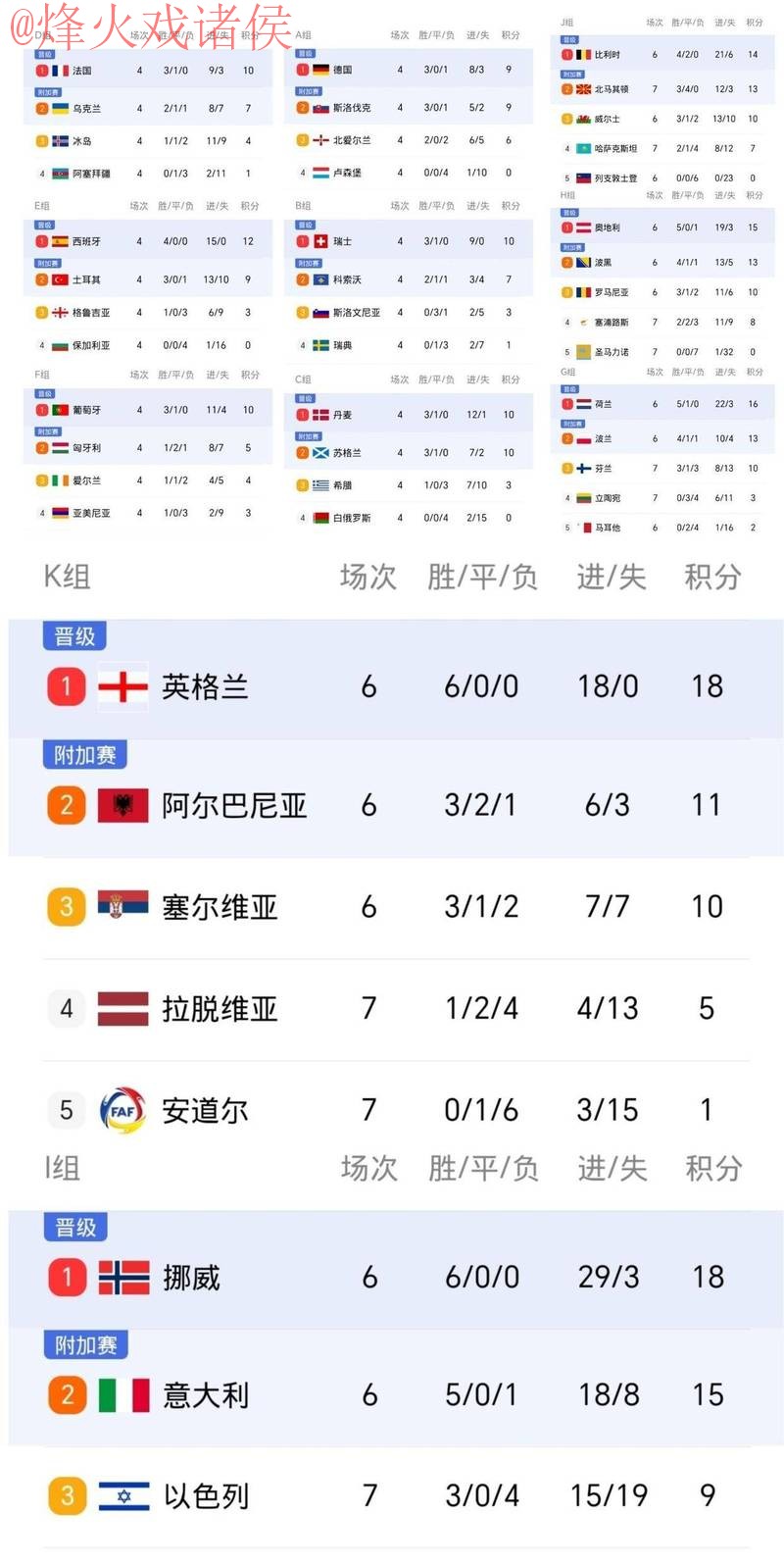 世界杯比分注册最佳