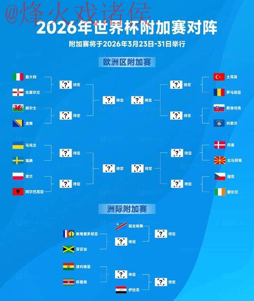 2026世界杯预测注册